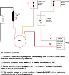 sterling heavy truck wiring diagram manual