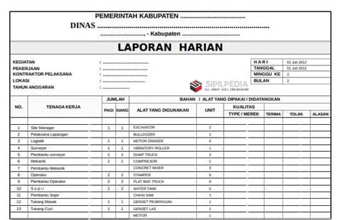 Contoh Laporan Pekerjaan Proyek Irigasi Contoh Laporan Bulanan Proyek