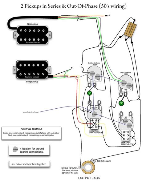 About one, i'll track the current movement, how it operates, and that shows me what. Beautiful Wiring Diagram EpiPhone Les Paul #diagrams #digramssample #diagramimages Check more at ...