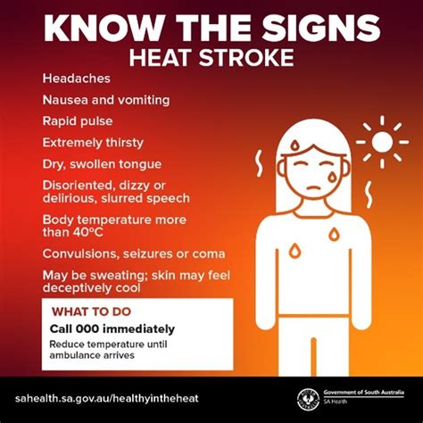 Heatstroke Causes Symptoms Prevention And Emergency Response