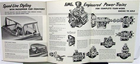 1955 Gmc 550 And M 550 Gasoline Powered Truck Sales Brochure Folder Original