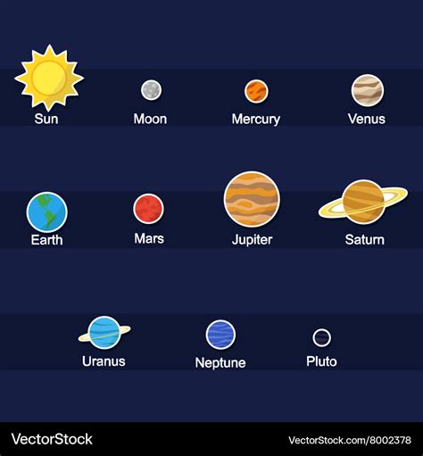 All Planets Colors