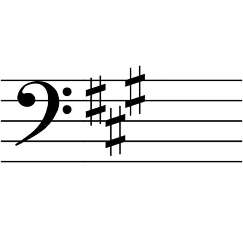 Major Key Signatures Treble And Bass Clef Flashcards Quizlet