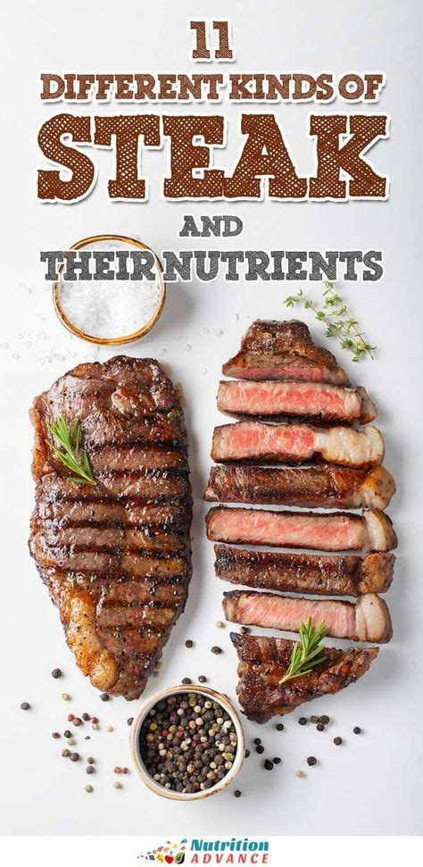 11 Types Of Steak And Their Nutrition Facts With Images Steak
