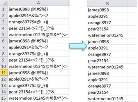 Alphanumeric Characters Functions Examples And Everything You Need To