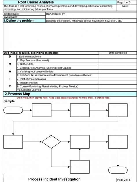 Effective Root Cause Analysis Templates Forms Examples Accident