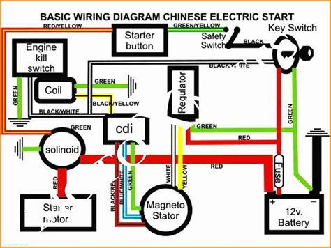Elegant 110cc chinese atv wiring diagram 26 ansul system within. Lifan 125cc Engine Wiring Diagram - Wiring Diagram ...