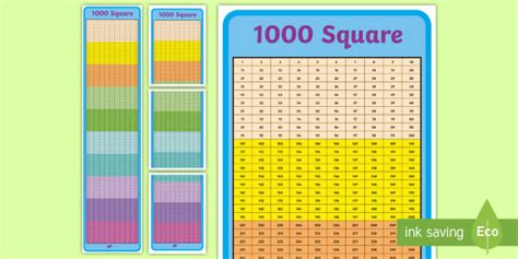 1000 Number Square With Rows Of 10