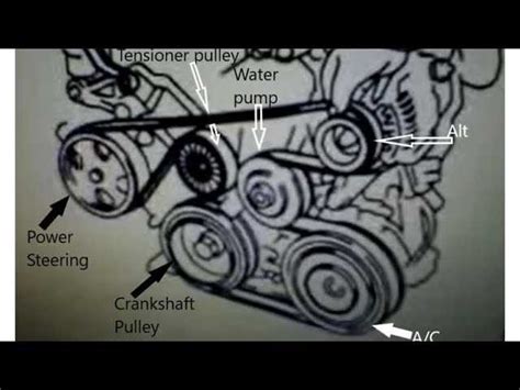 Diagram For 2008 Toyota Tundra 57 Serpentine Belt