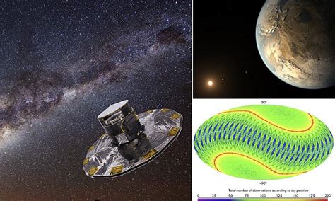 Esa Spacecraft Could Discover 70000 Planets Outside The Solar System