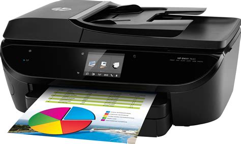 Questions And Answers Hp Envy 7643 Wireless All In One Instant Ink