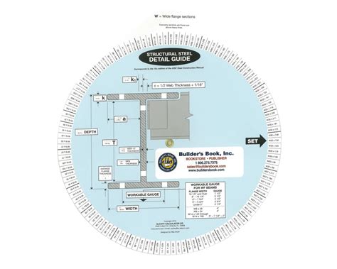 Structural Steel Detail Guidewheel Calculator Builders Book Inc