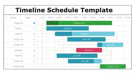 Timeline Schedule Template 3 Free Printable Pdf Excel And Word