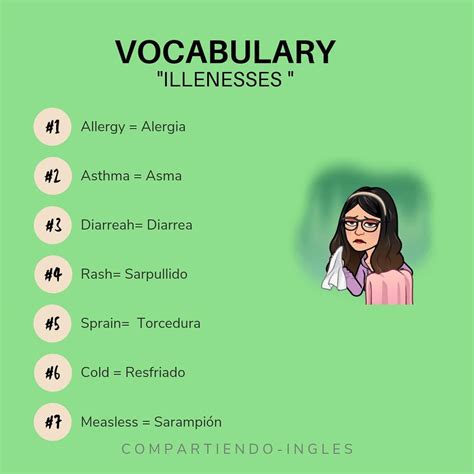Please study the 20 vocabulary below and press the 'mark complete' button. Illnesses Vocabulary : The Vocabulary For Illnesses In ...