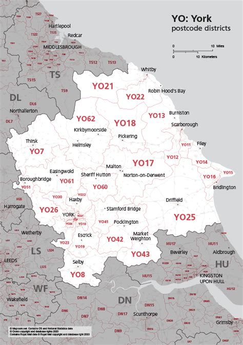 Map Of Yo Postcode Districts York Maproom