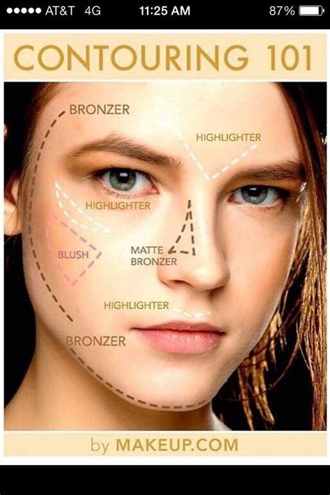Where To Apply Bronzer Tips For Getting Best Results From Your Avon