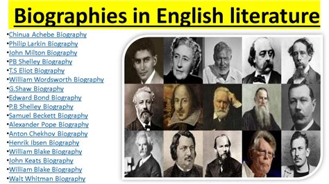 English Literature Linguistics Stylistics Criticism Biographies Youtube