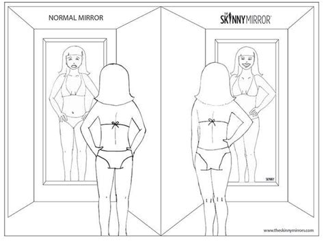Skinny Mirror Un Miroir Amincissant Dans Les Cabines Dessayage