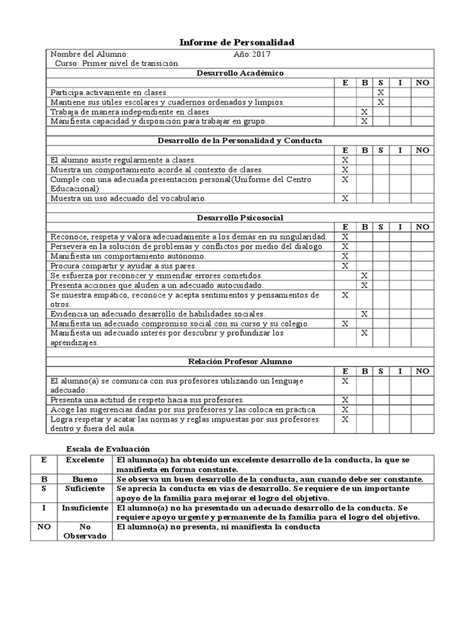 Informe Personalidad Pdf Comportamiento Aparición