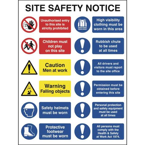 Site Safety Notice With Graphics