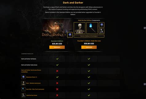 How To Play Dark And Darker Where To Buy And Download