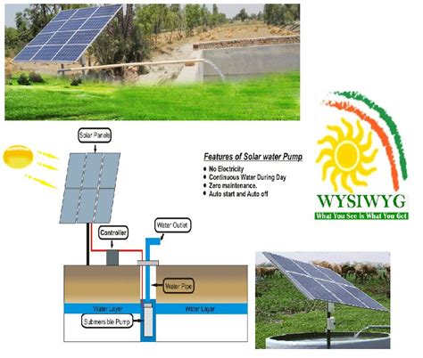 Solar Agricultural Systems At Best Price In Bhubaneswar Wysiwyg