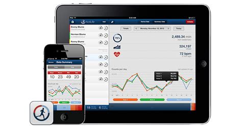 Mobile app development reviews by real, verified users. ActiGraph Launches ActiLife Mobile App