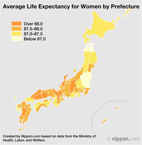 Japans Life Expectancy Higher In Central Prefectures