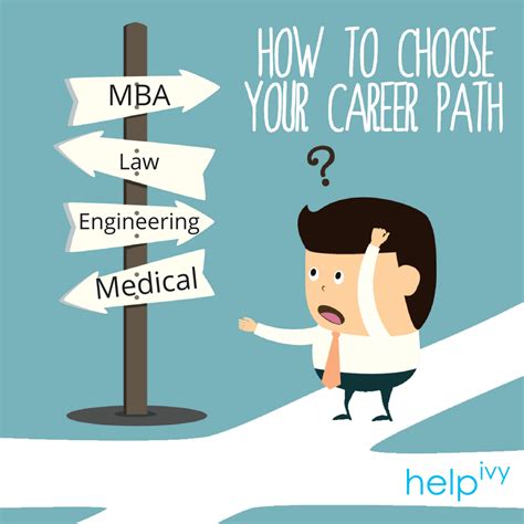 With this, it is the best option for a career with great success in the future. Helpivy - Choose Your Career Path. #Helpivy # ...