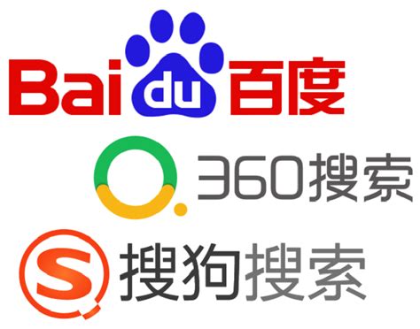 Top 5 China Search Engines You Need To Know For Promotion