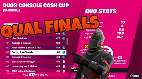 How I Qualified For Console Cash Cup Finals Youtube