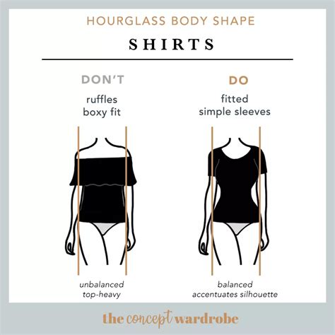 Hourglass Body Shape A Comprehensive Guide The Concept Wardrobe Vlr Eng Br