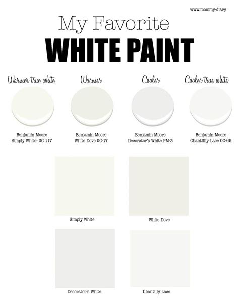 Its a beautiful neutral white with just a touch of warmth. My Favorite White Paint For Walls- Part 1 — Benjamin Moore ...