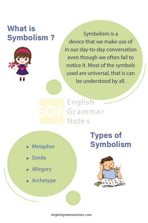Symbolism Definition Meaning Examples Types Of Symbolism In