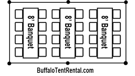 10 X 10 Tent Tent Rental In Buffalo Erie County Niagara County And