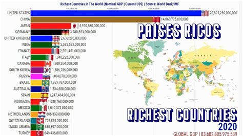 os países mais ricos do mundo pib nominal rico rich country countries of the world