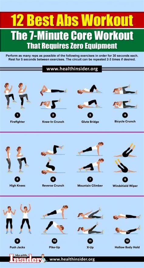 12 Best Abs Workout — A 7 Minute No Equipment Core Workout Core Workout Best Ab Workout No