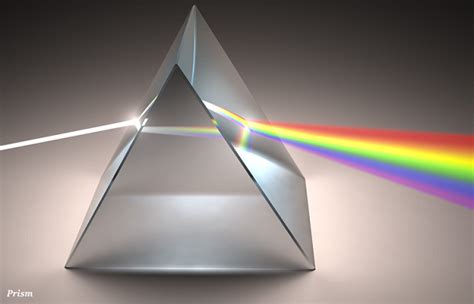 Física Refracción De La Luz A Través De Un Prisma