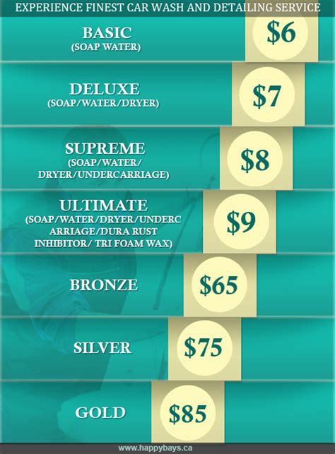Mobile car wash detail price list. Experience Finest Car Wash and Detailing Service