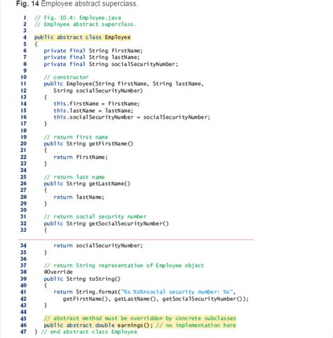 Solved Accounts Payable System Modification In This