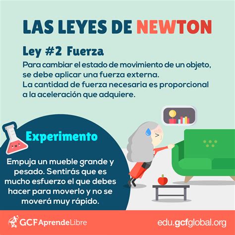 Las 3 Leyes De Newton Ejemplos Nuevo Ejemplo