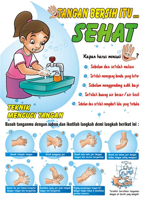 6 langkah cuci tangan pakai sabun dengan air mengalir. Stiker Dinding Request - Stiker Dinding Murah