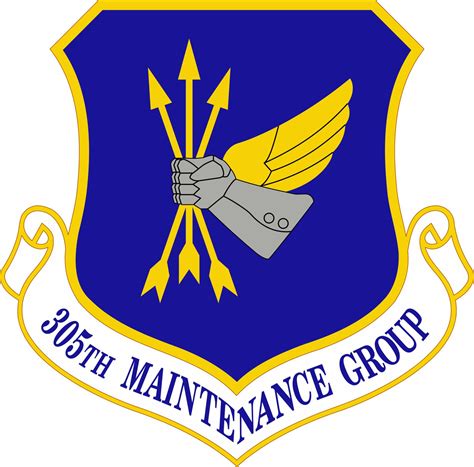 305 Maintenance Group Amc Air Force Historical Research Agency