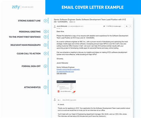 If they do not instruct you to attach it, you might choose on whether to copy it from the word document to the message body and also attach it in the file. Formal E Mail Template Unique Email Cover Letter Sample ...