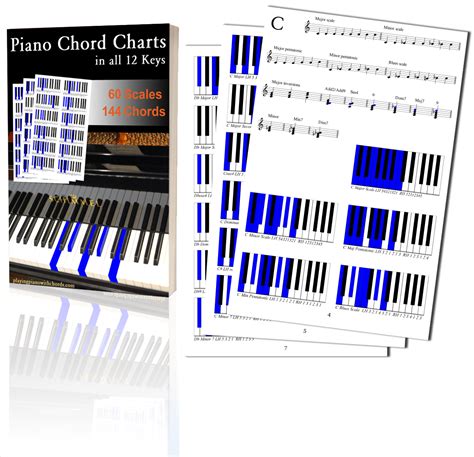Piano Chord Charts 200 Chords And Scales Get Your Chart For All Keys