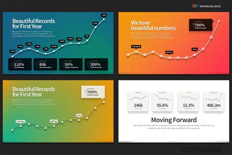 Graphs And Charts Powerpoint Template Pslides