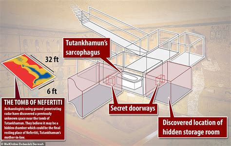 Hidden Chambers Found At The 3400 Year Old Tomb Of Tutankhamun Big