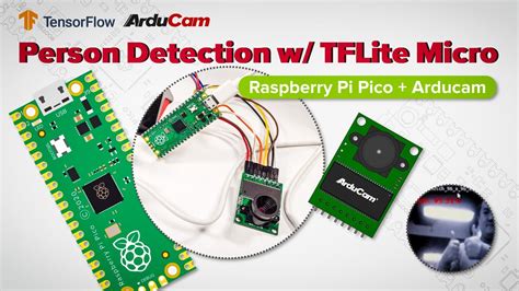 Raspberry Pi Pico Person Detection With Tinyml Tensorflow Lite Youtube