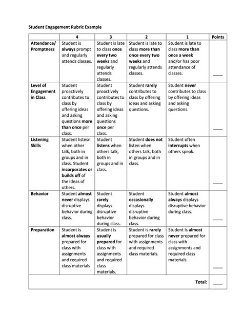 Fillable Online Student Engagement Rubric Example Fax Email Print