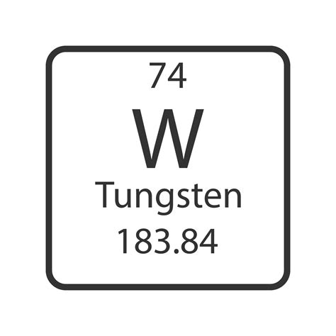 Tungsten Symbol Chemical Element Of The Periodic Table Vector